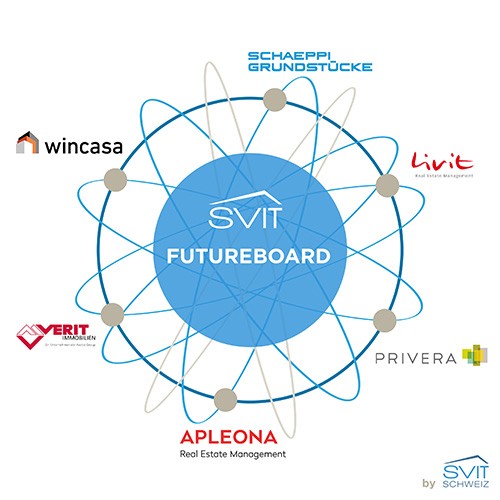  SVIT Futureboard Logo
